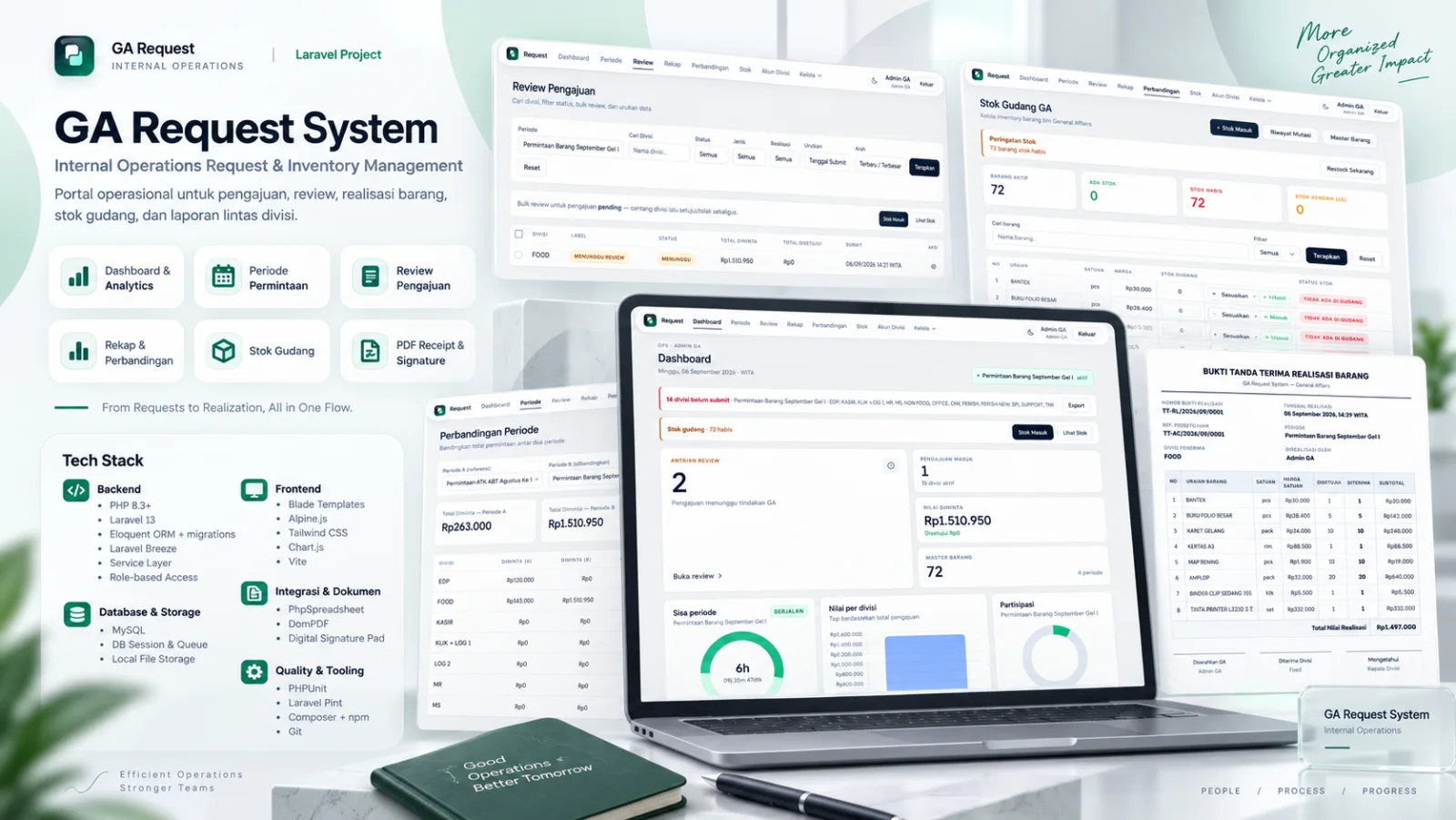 GA Request System banner showing administration dashboards, warehouse stock, reporting, and receipt documents