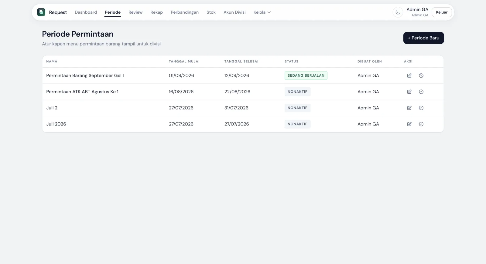 Inventory request period management