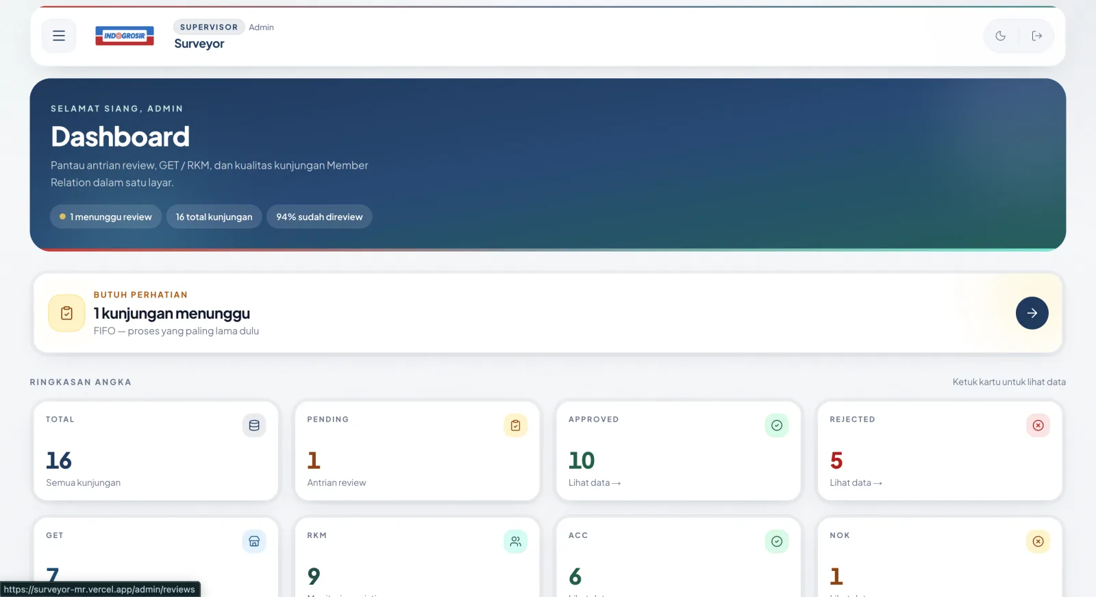 Surveyor web admin dashboard