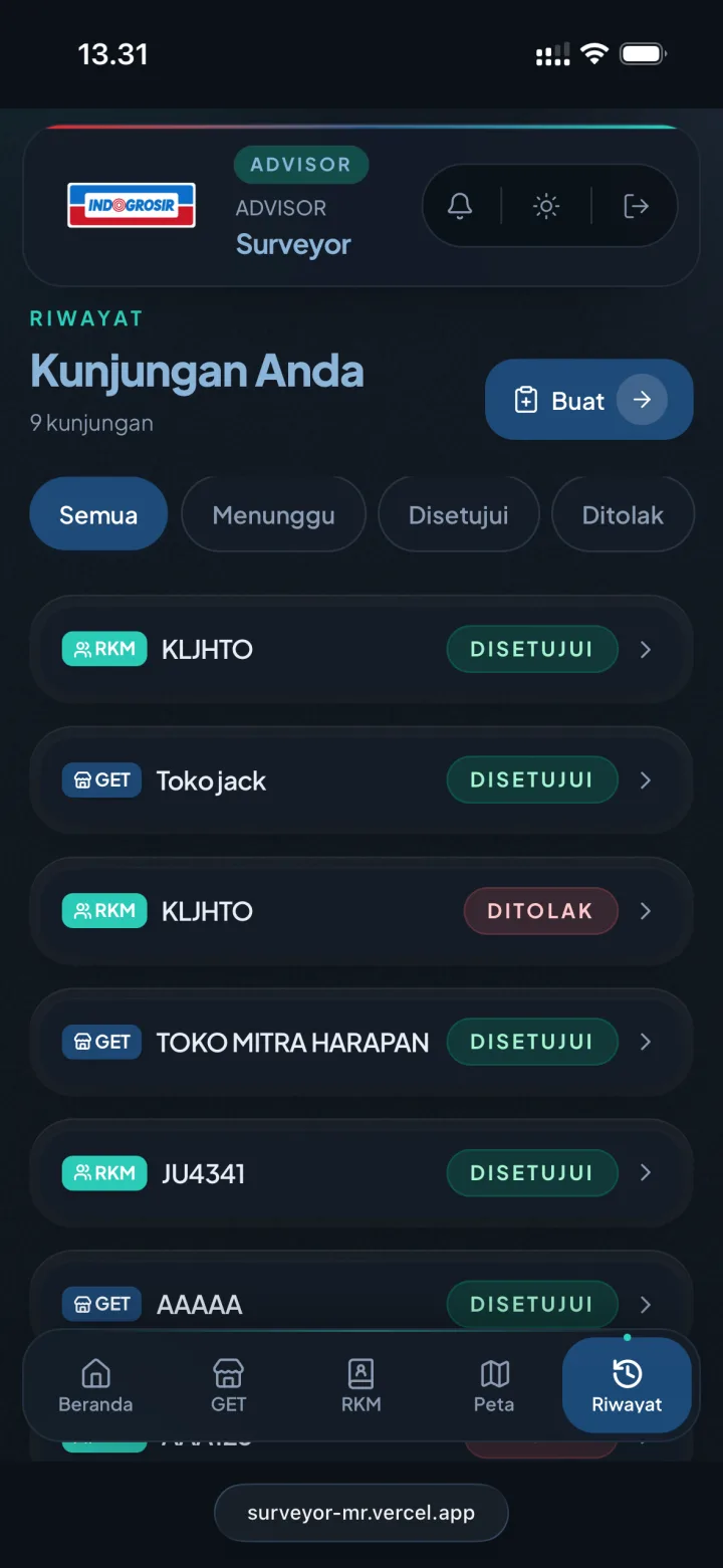 Mobile visit history