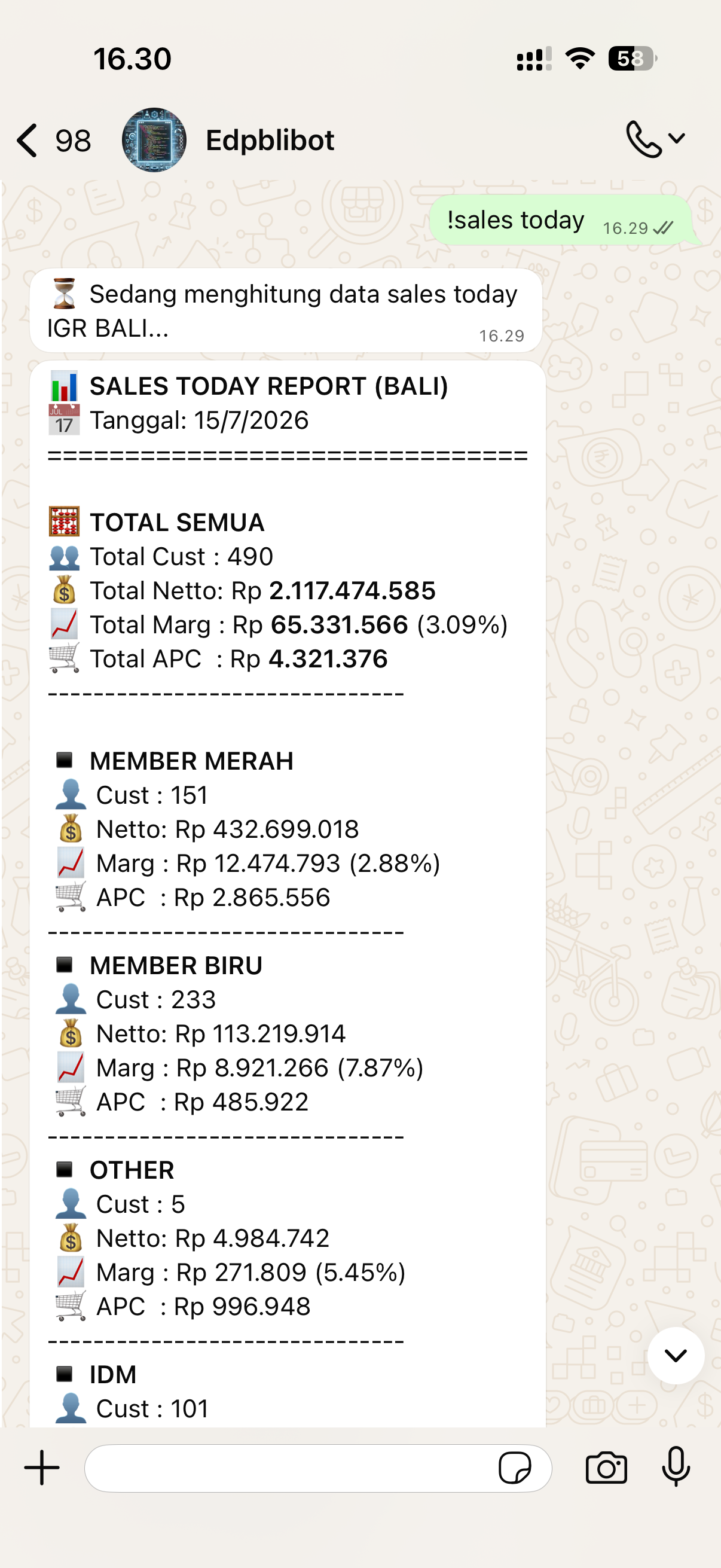 Sales report delivered by the WhatsApp monitoring bot