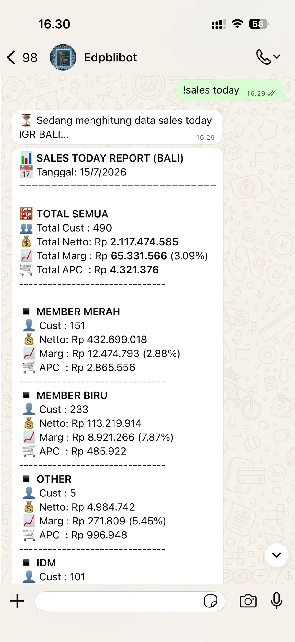 Sales report delivered by the WhatsApp monitoring bot